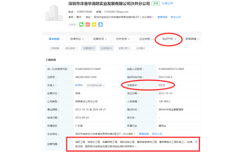 深圳市深模塑膠模具有限公司模具制造廠，全力引進(jìn)《智能電氣火災(zāi)預(yù)警系統(tǒng)》