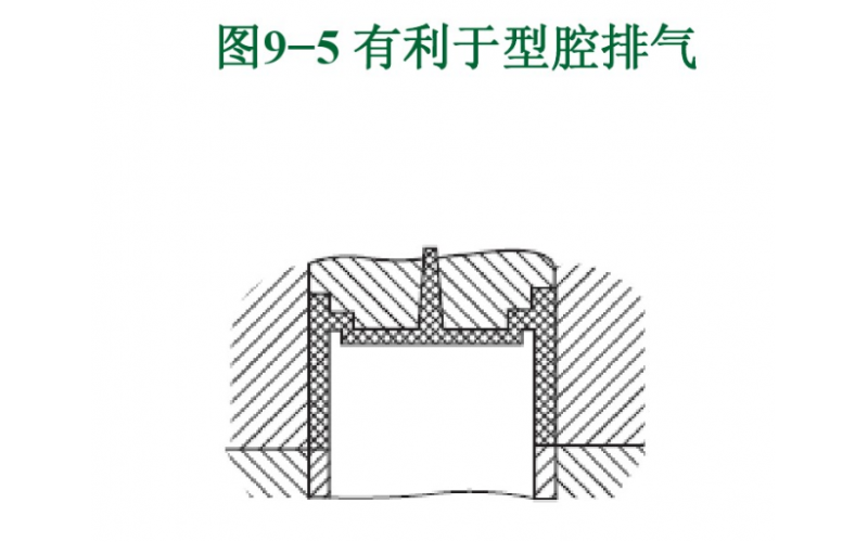 不合理的分型面，每個深圳市模具廠都要忌諱的