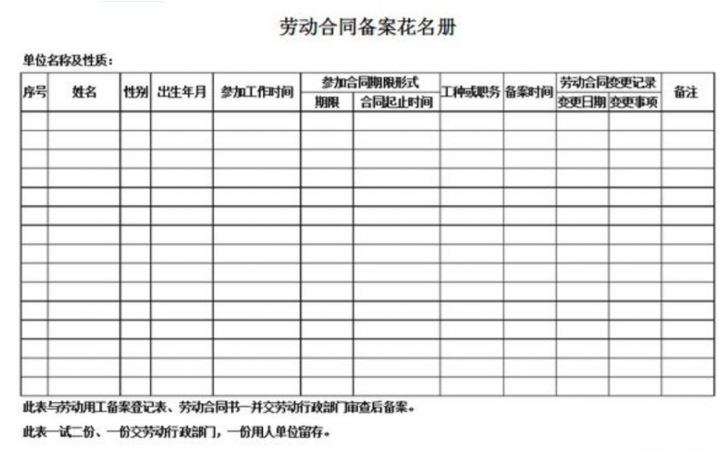勞動(dòng)局要求備案的花名冊