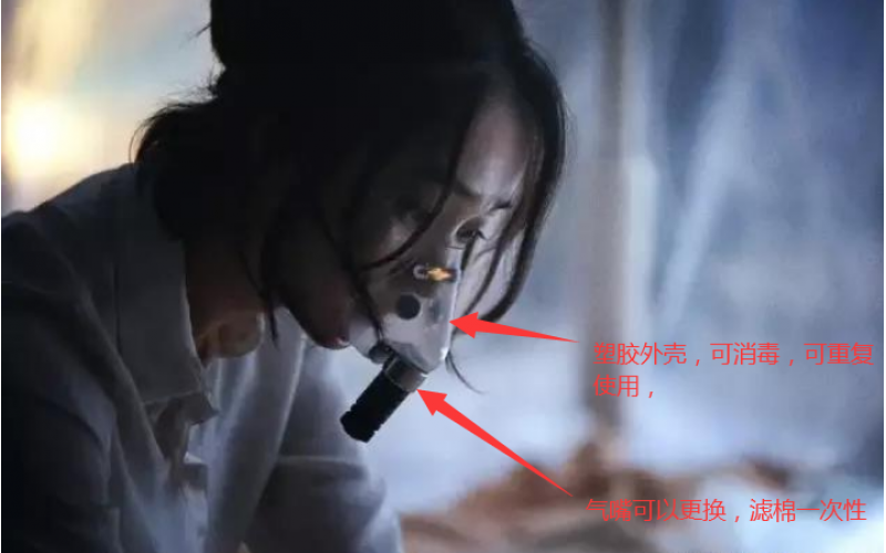 如何開發(fā)防疫型口罩。