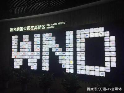 改革開放進(jìn)行時,無錫這些企業(yè)即將放大招!